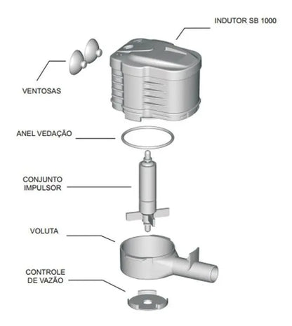 BETTER PEC.REP.ANEL DE VEDACAO SB 1000 A/C