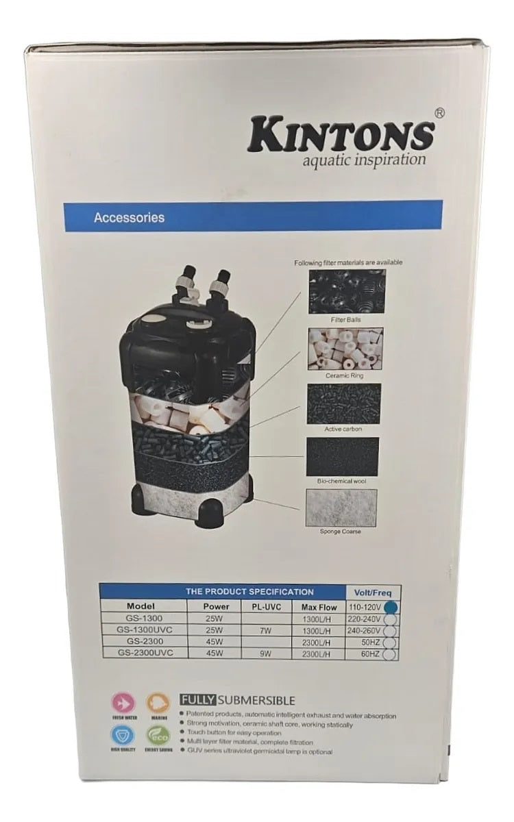 KINTONS FILTRO CANISTER GS-1300 110V