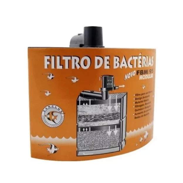 ZANCLUS FILTRO DE BACTERIAS FBM  95  2 MODULOS
