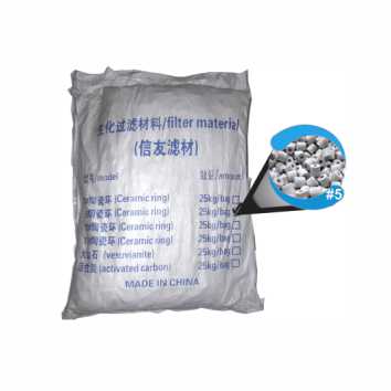 SKRw CERAMICA  CILINDR.15X15 S/ BOLSA 25 KL