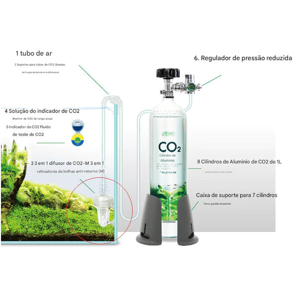 ISTA DIFFUSOR CO2 3 IN 1 COMPACT V  GR  I-551